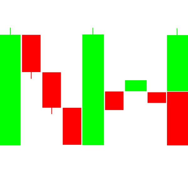 NOHODL-markt